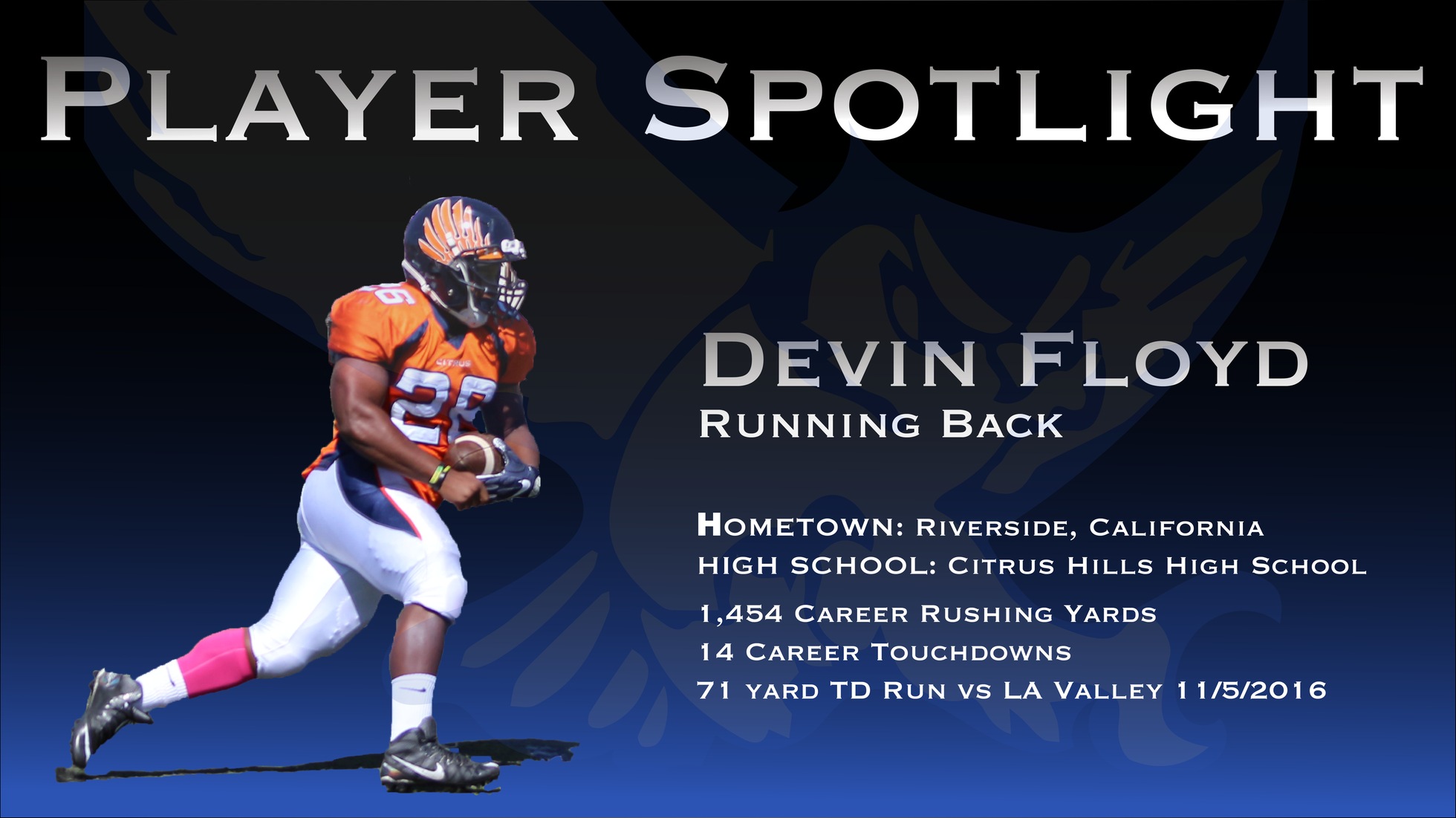 Player Spotlight: Devin Floyd