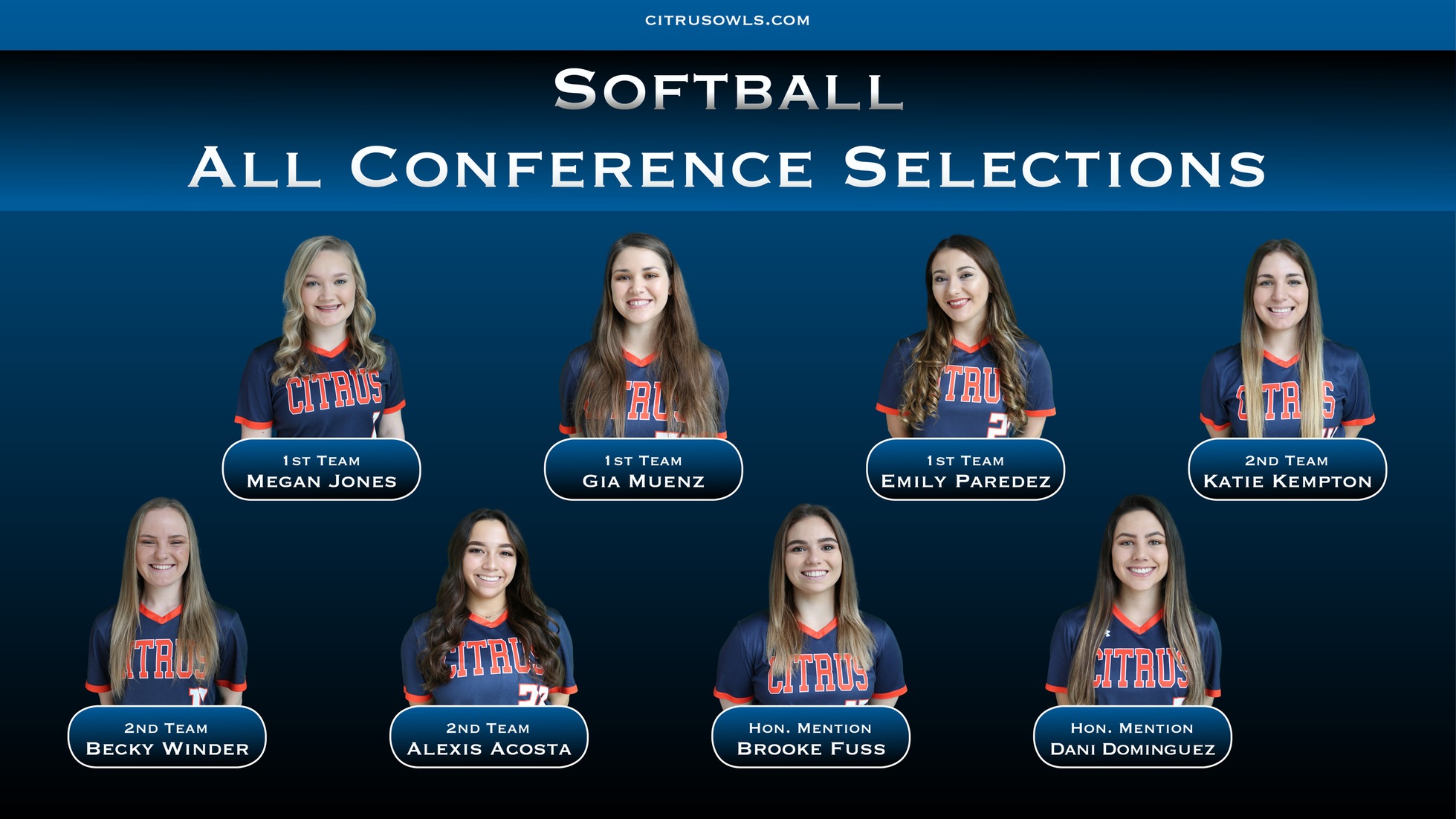 All-Conference Softball Players Announced