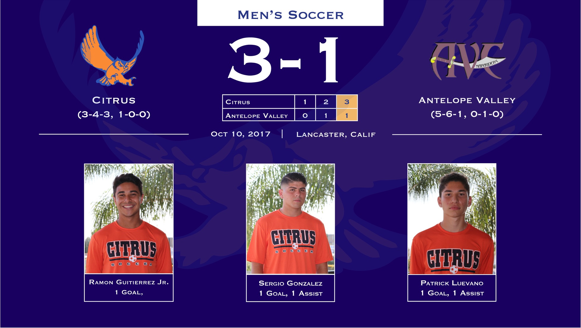 Men's Soccer Tops Antelope Valley In First Conference Game