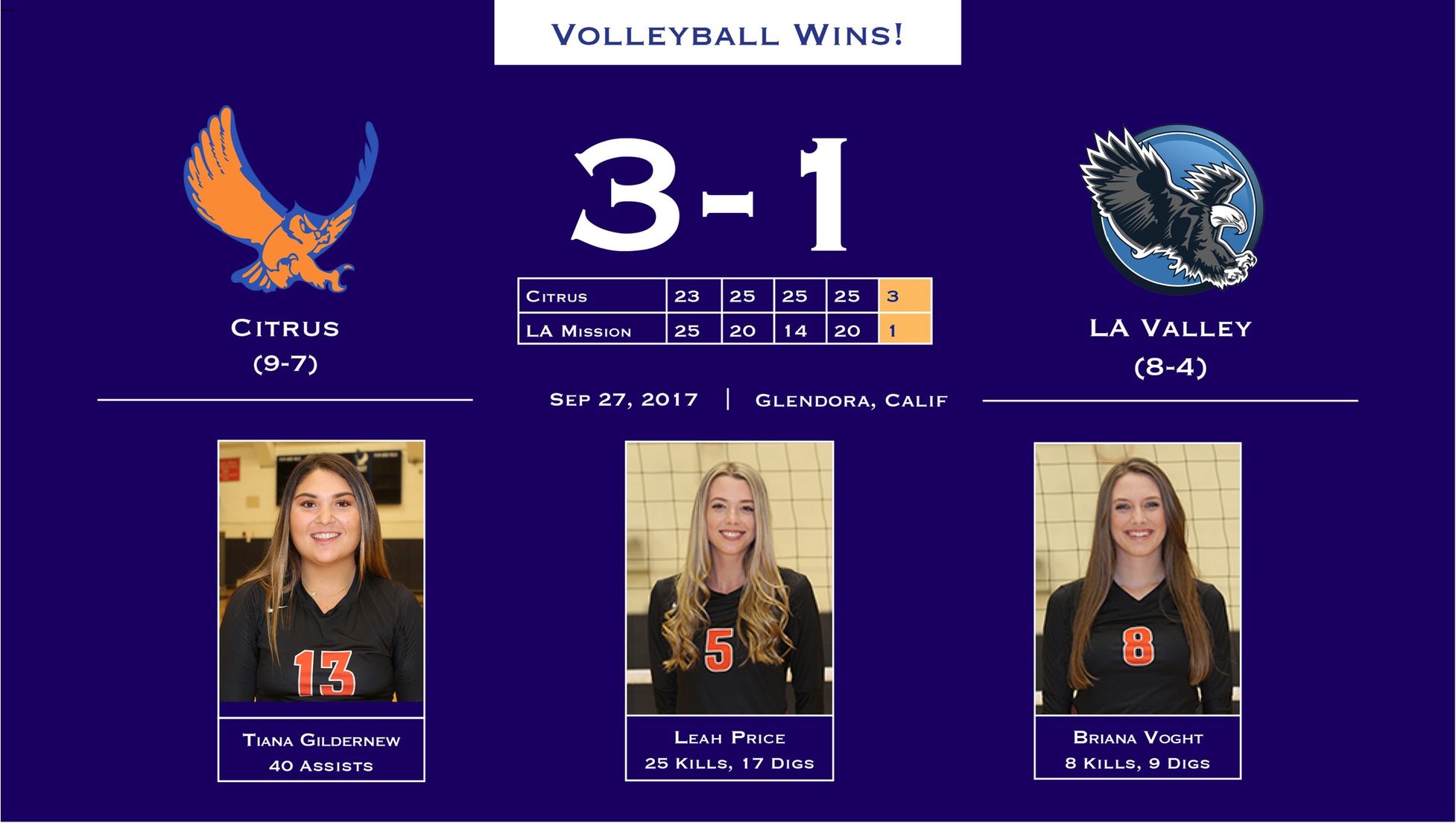 Mission Accomplished: Owls Beat LA Mission in 4 Games